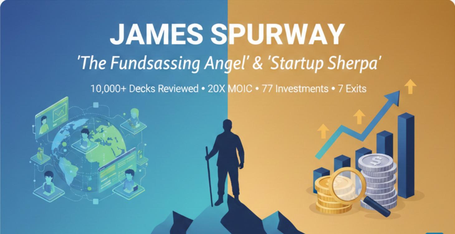 Startup & Scaleup Fundraising Mastery