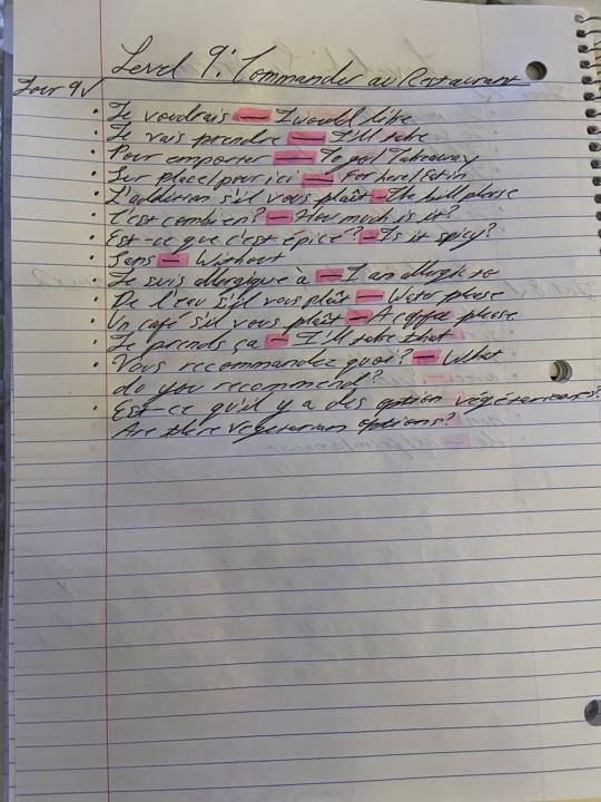 Level 9: Commander au restaurant