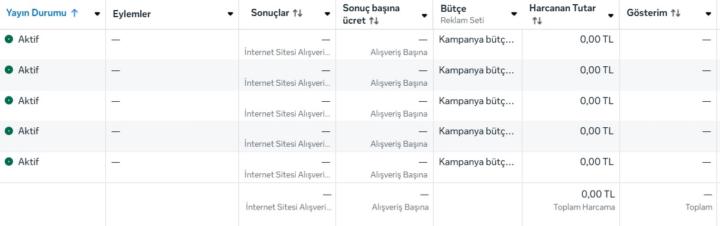 FACEBOOK REKLAM 