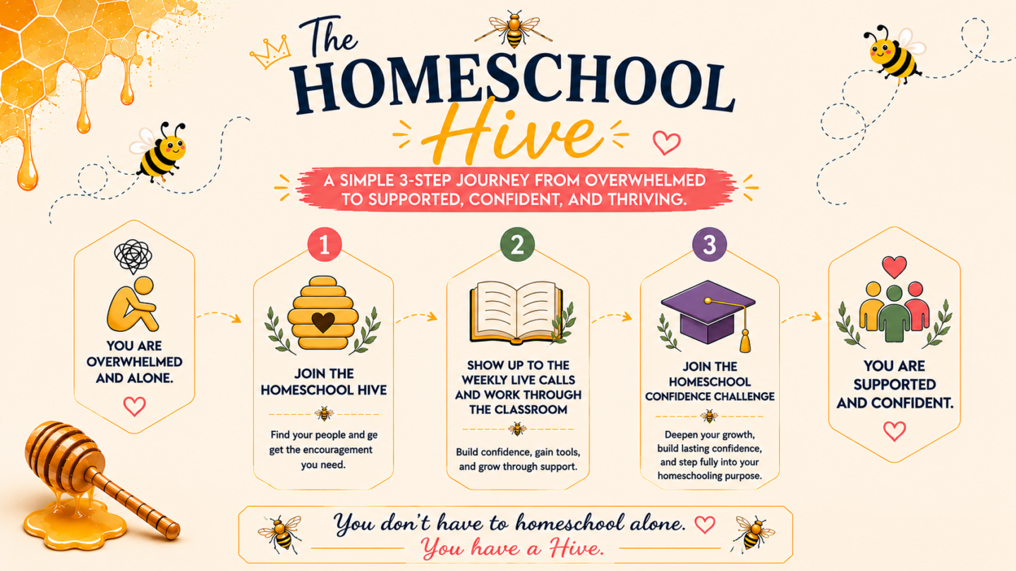 The Homeschool Hive
