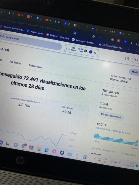 Mis primeros 1000 suscriptores 👏🏼👏🏼 
