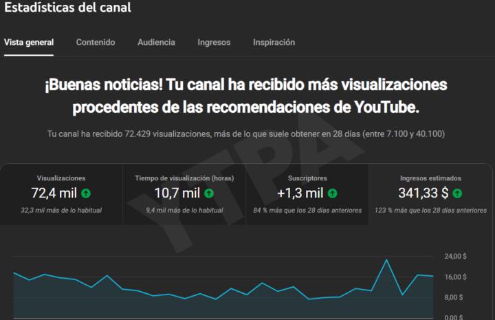 Levantando Canal 🥳🔥💸