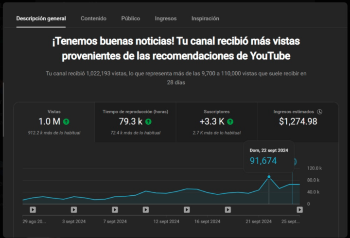 1 MILLON - Felicidades Juan!!