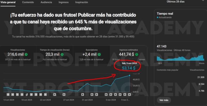 2DO Canal En Pasar LOS 50 DOLARES!! 💸🔥💸🔥