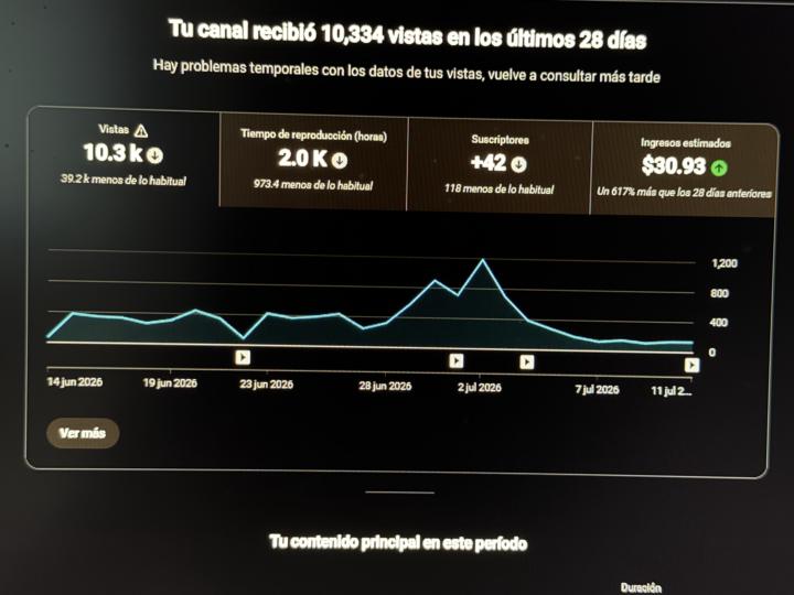 Dudas y ayuda 