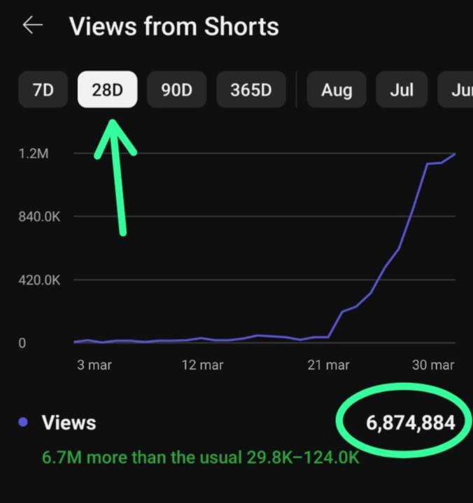 Si yo pude... USTEDES PUEDEN TAMBIÉN VAMOS!!!💪🏼🔥