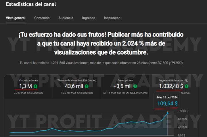 3 METAS CUMPLIDAS! 💸🥳🥳🔥🔥🥳 Quien es el Siguiente?