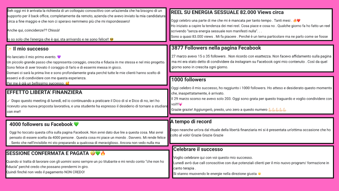 Visibilità & Vendite a Colori