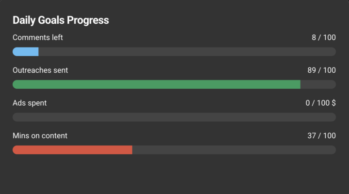 Team North Woop Woop!