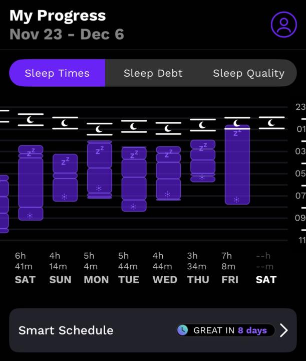 Sleep challenge update #1
