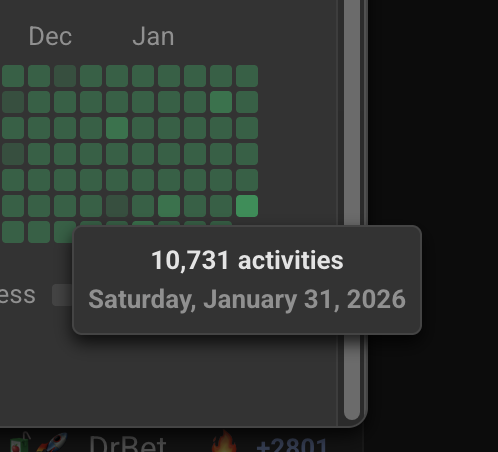 yall are crazy... can we add another 0 to this number? in 7 hours??