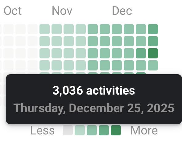 Skoolyard is my happy place
