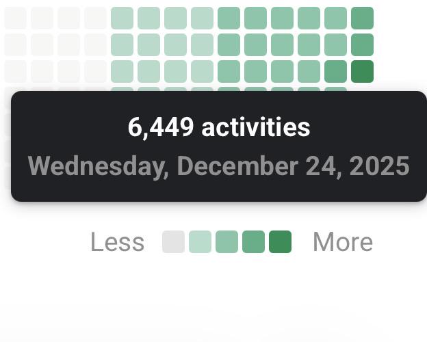 Purge day 1 you all failed