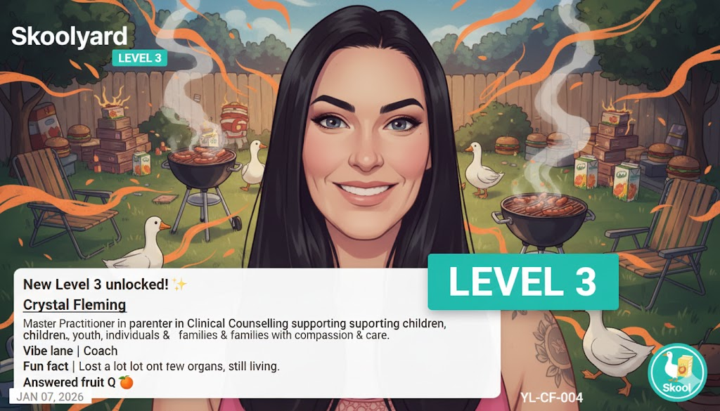 Congratulations Crystal on reaching Level 3!!!!