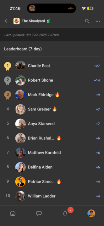 A heartfelt thank you - everyone here made my month