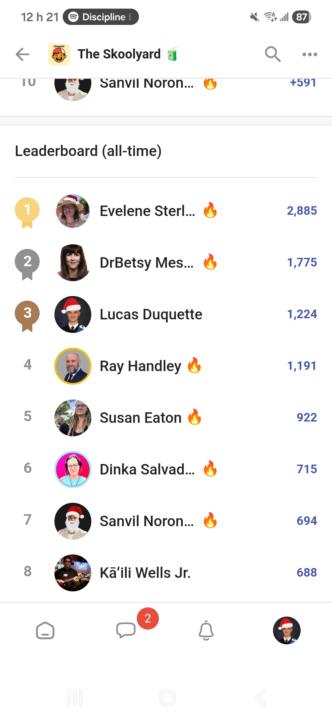 Young megamind has taken the lead