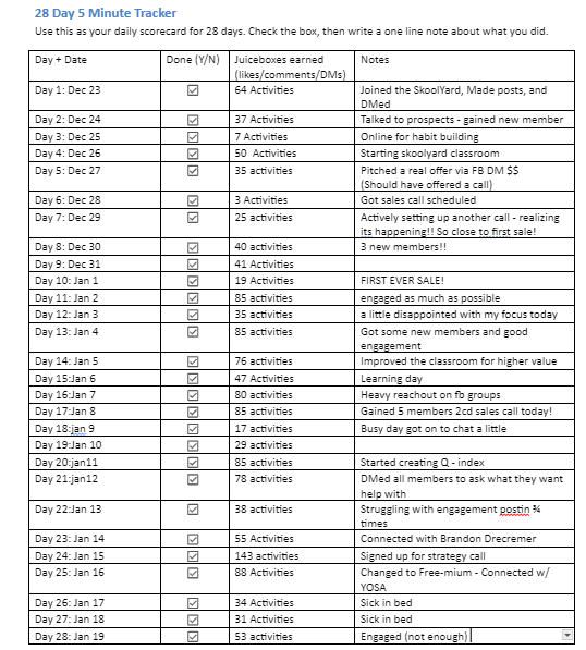 Skoolyard Daily Checklist✅ 