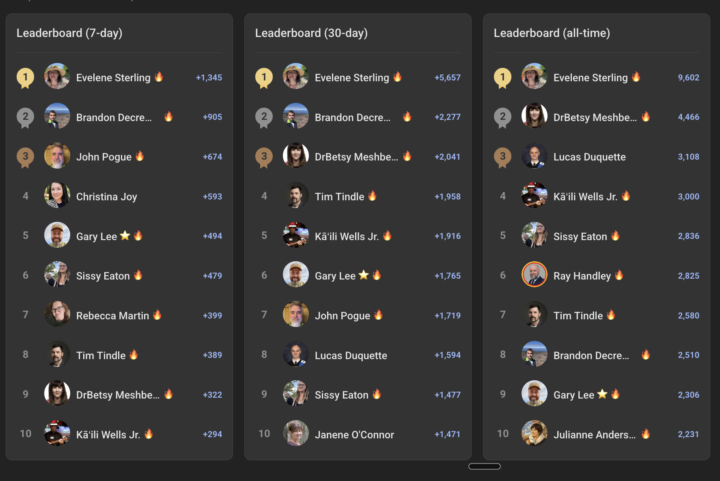 Weekly Hall of Fame ⭐️ Top 10 (Jan 18)