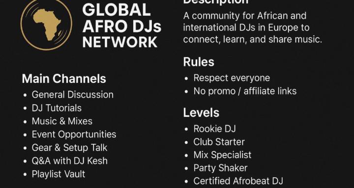 Global Afro DJs Network 