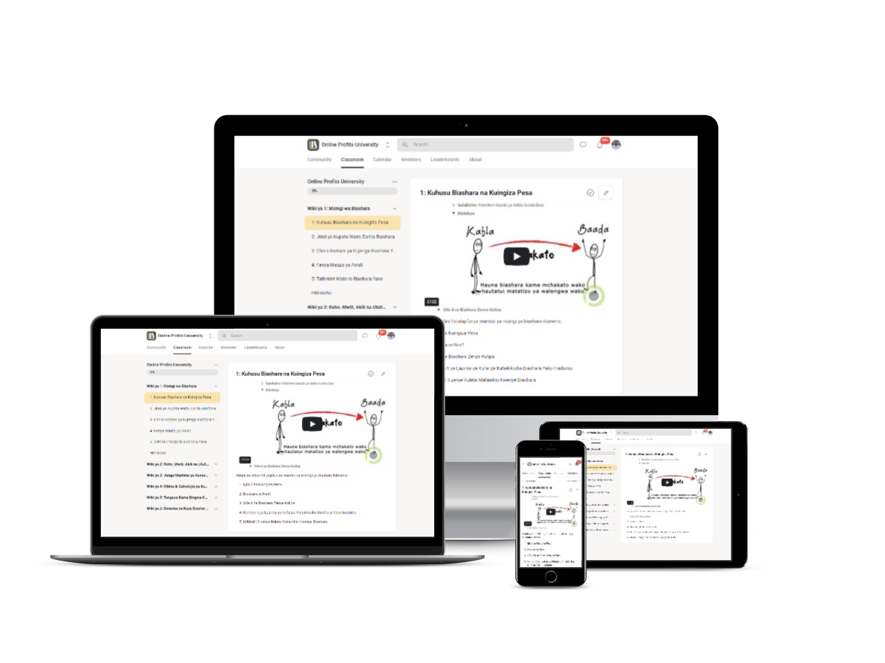 Online Profits University