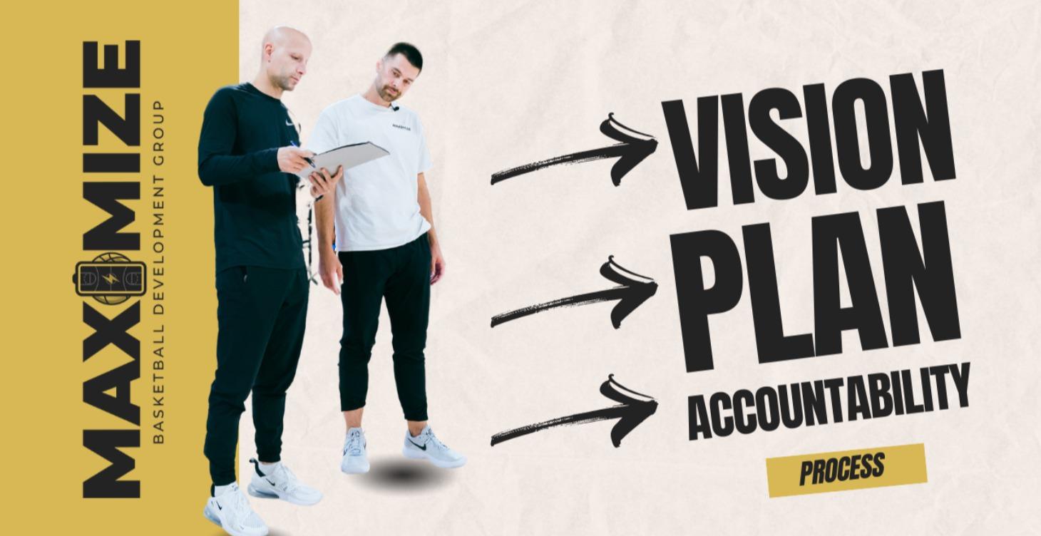 VPA (Vision, Plan, Accountability