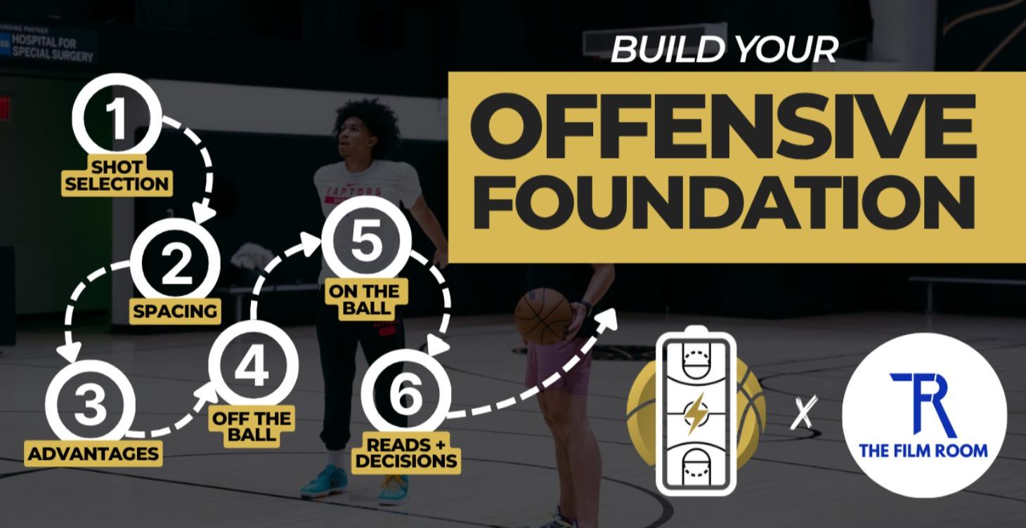 Offensive Foundation Course