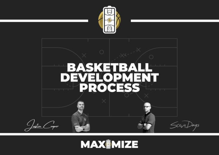 OUR PROVEN DEVELOPMENT SYSTEM