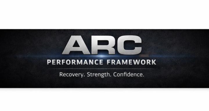 ARC Performance Framework