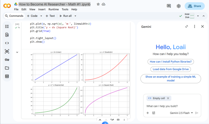 How to Become AI Researcher - Math