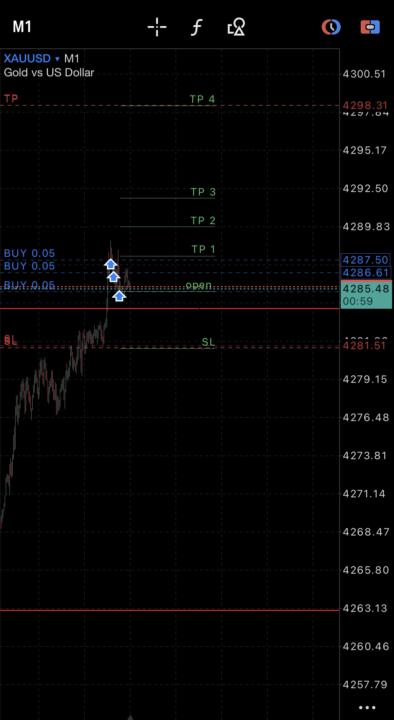 12 December _ گزارش معاملات امروز 
