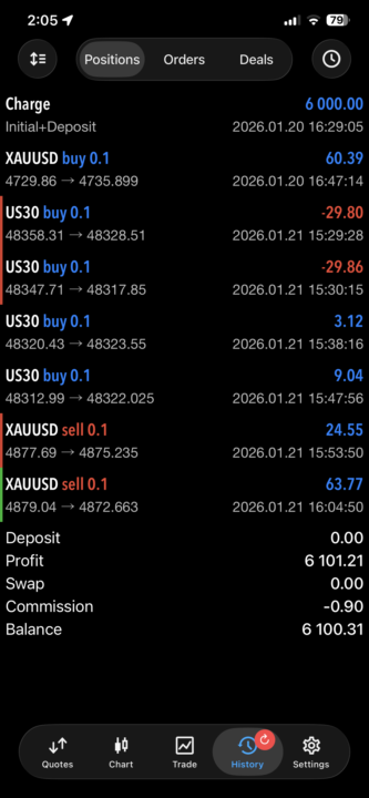 هفته اول چالش دیمو 