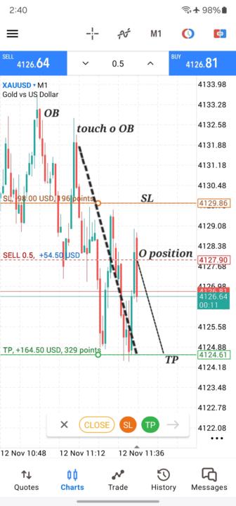 پراپ challenge 5k