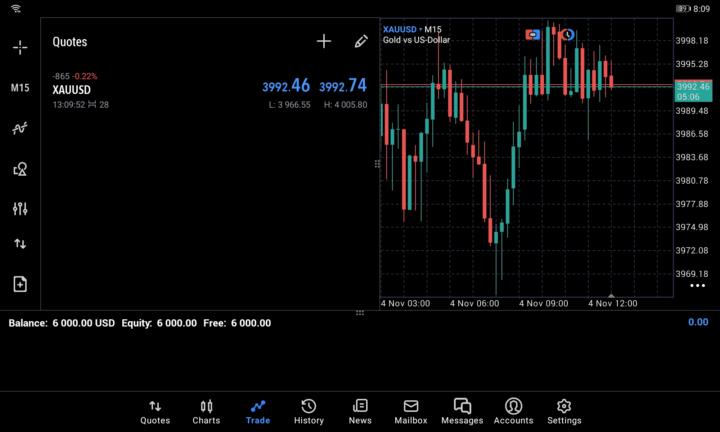 اشتراک در چالش