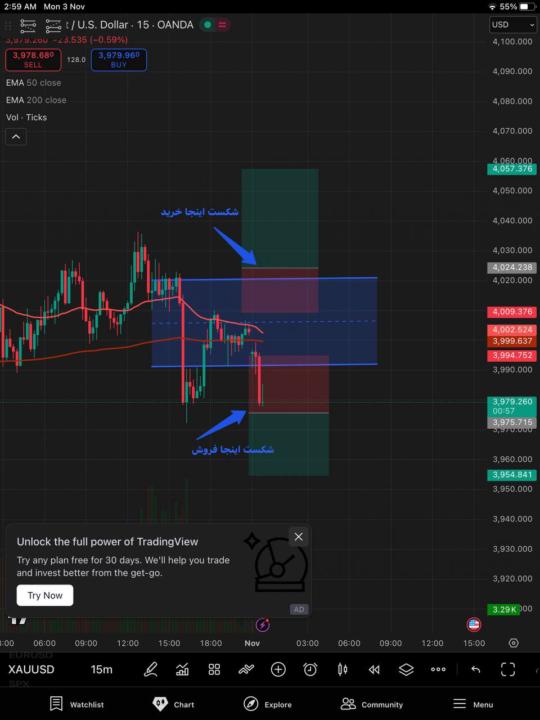 گذارش روز اول 