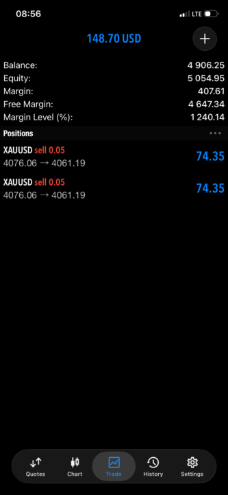 سلامت بچه اول صبحه دوتا. معامله. طلا. یکی استاپ یکی فول تارگت 