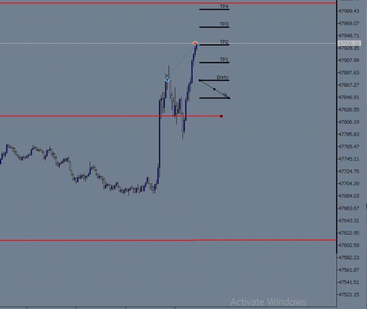 روز دوم چالش 6کا 