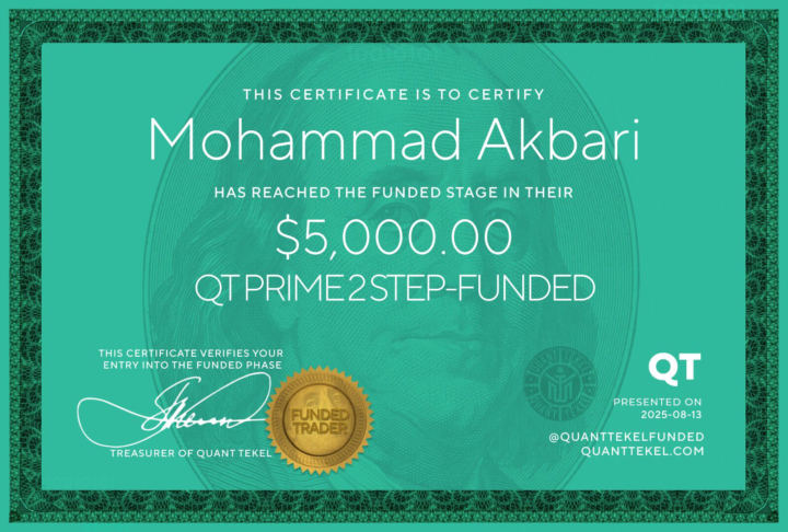 موفقیت در معامله گری 