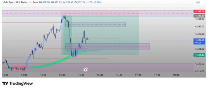 سلام به همه 