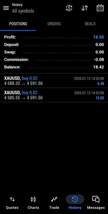 سلام به همه 