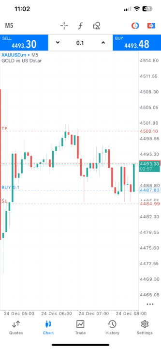چالش روز اول