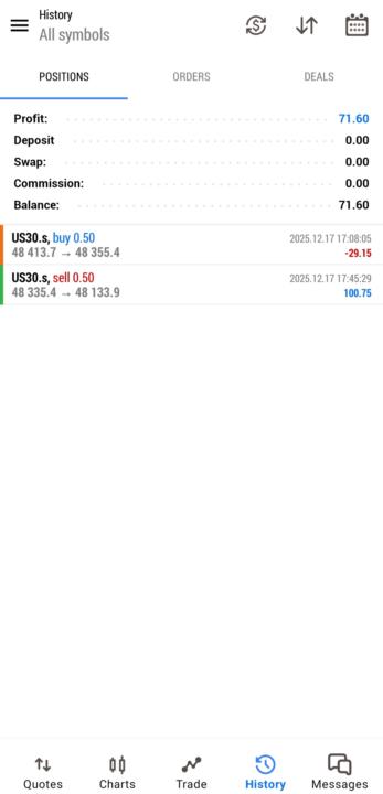 چالش اکانت 5هزاری دیمو 