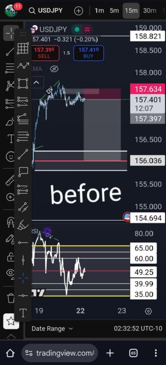 روز اول معامله در اکونت پراپ 