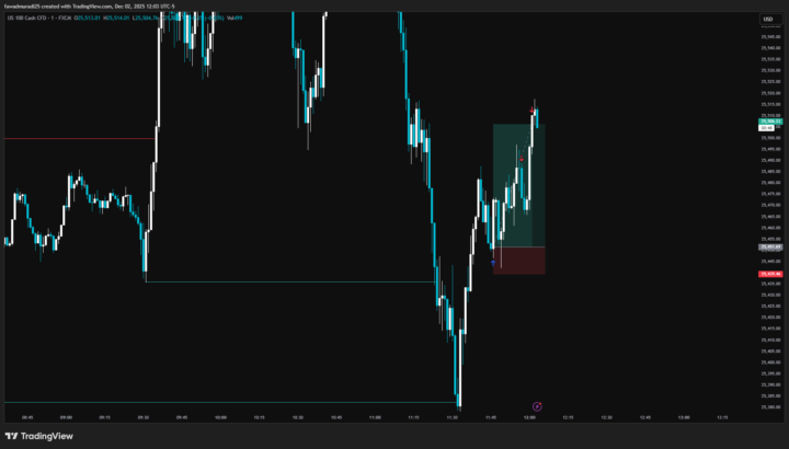 Live Trade At a time 