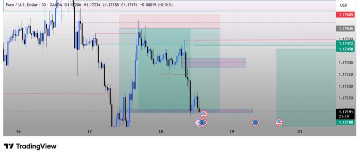 سلام به همه 