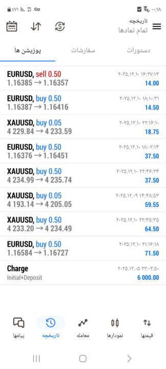 بعد اندکی صبر 