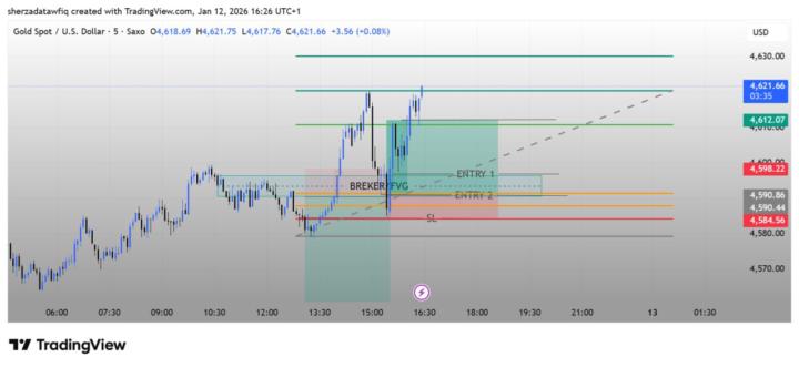سلام به همه 