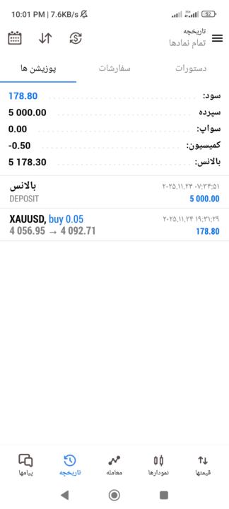 روز اول معامله در طلا 