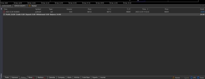 اولین معامله 2026 من در اولین حساب دمو