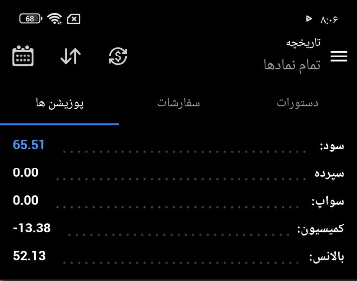 نتایج معاملات روز اول