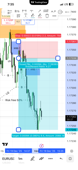 5k چالش روز پنجم 